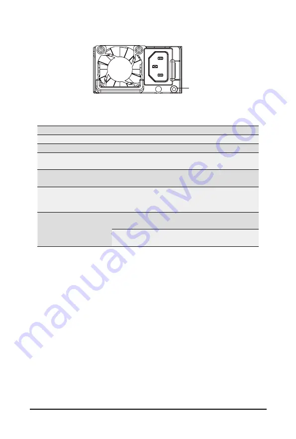 Gigabyte R282-3C0 User Manual Download Page 25