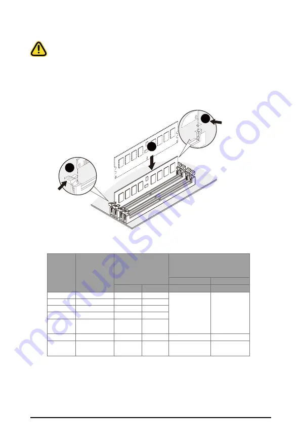 Gigabyte R282-3C0 User Manual Download Page 33