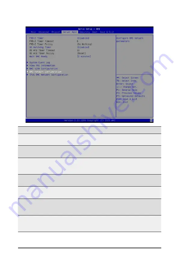 Gigabyte R282-G30 User Manual Download Page 94