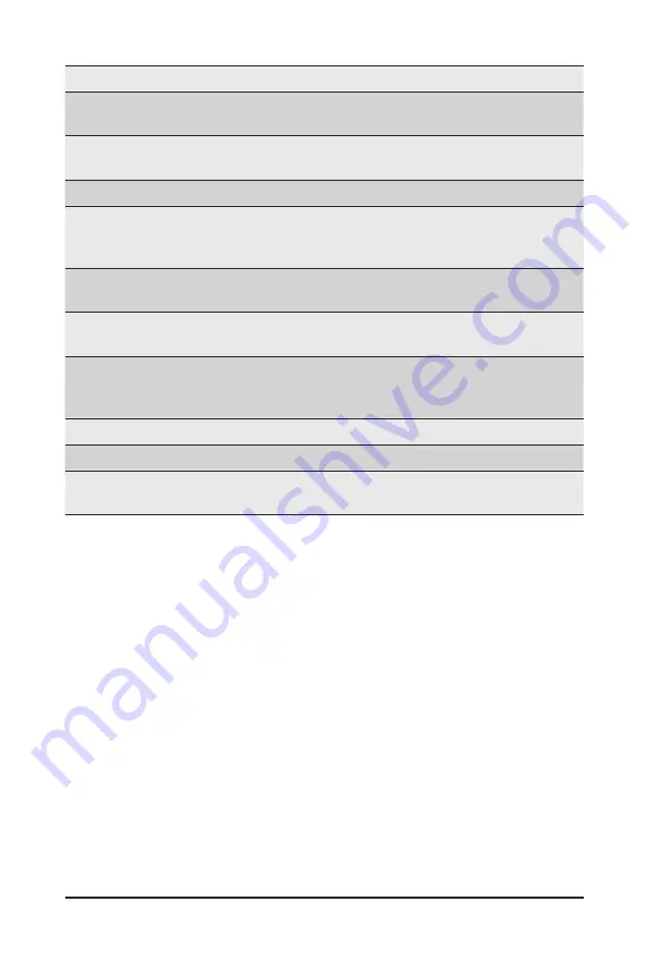 Gigabyte R282-Z97 User Manual Download Page 124