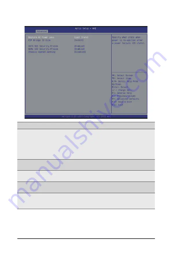 Gigabyte R283-S90-AAE1 User Manual Download Page 86