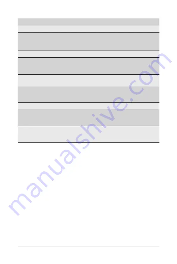 Gigabyte R283-S93-AAF1 User Manual Download Page 65