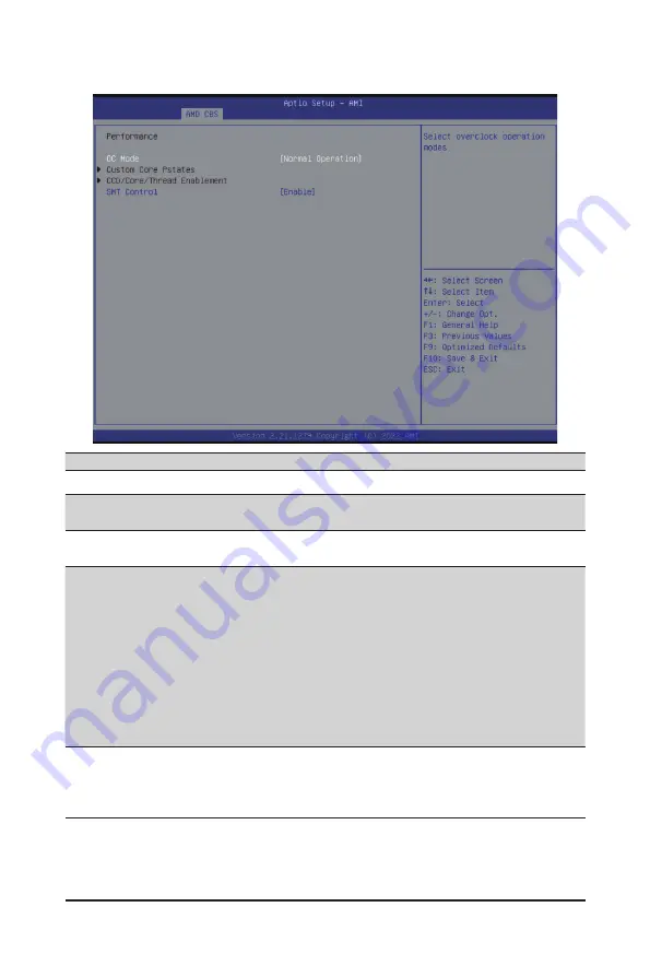 Gigabyte R283-Z91-AAD1 User Manual Download Page 104