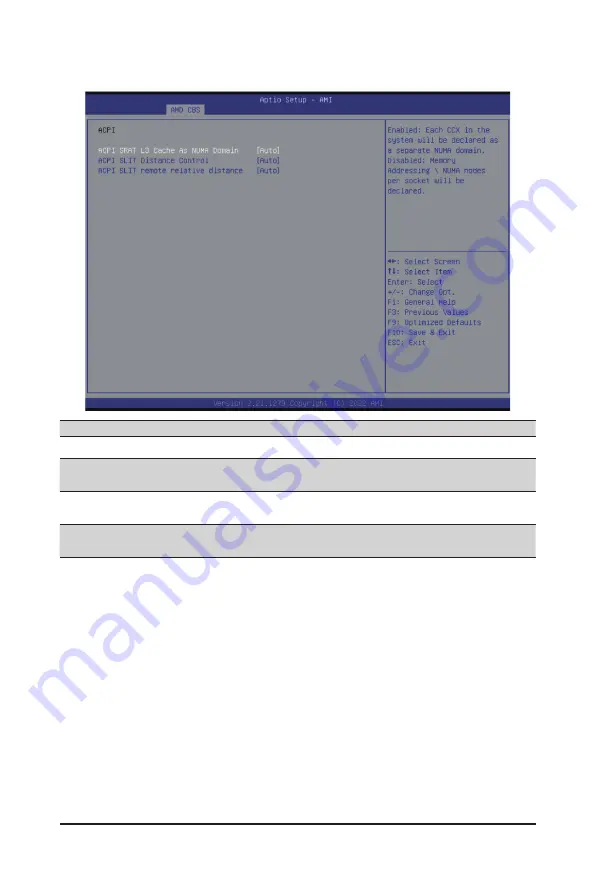 Gigabyte R283-Z91-AAD1 User Manual Download Page 109