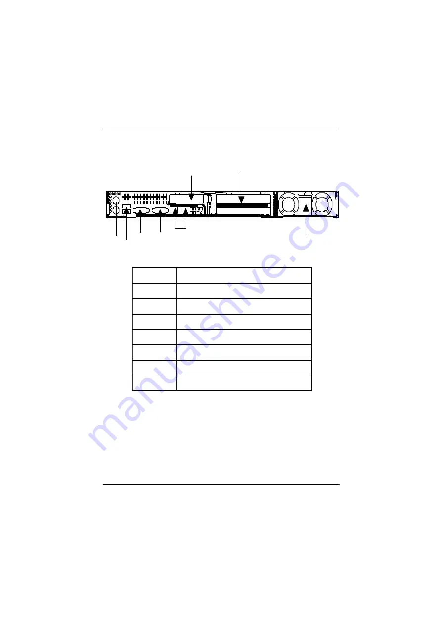 Gigabyte Rack Mount Server GS-SR125EDL User Manual Download Page 17