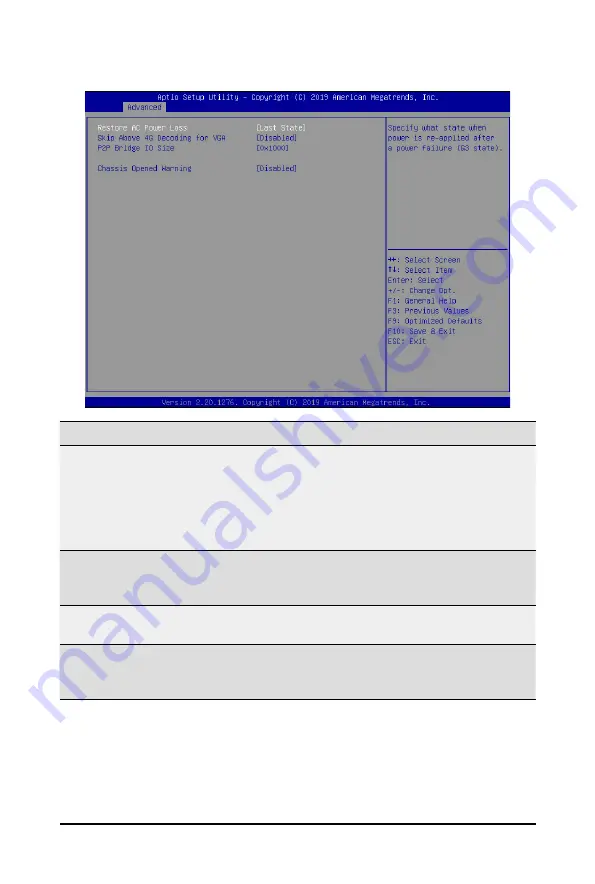 Gigabyte S251-3O0 User Manual Download Page 65