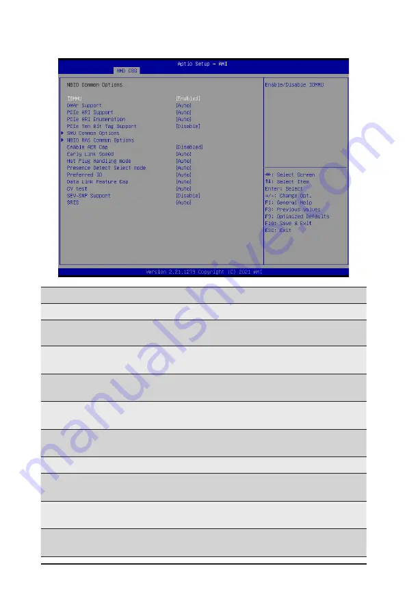 Gigabyte S252-ZC0 User Manual Download Page 103