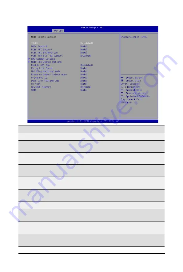 Gigabyte T181-Z70 User Manual Download Page 100