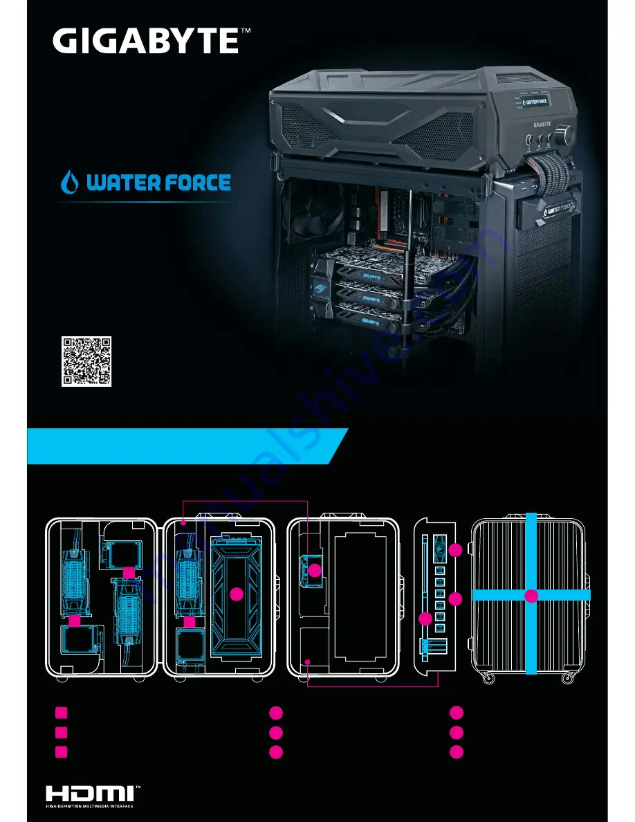 Gigabyte WATER FORCE Скачать руководство пользователя страница 1