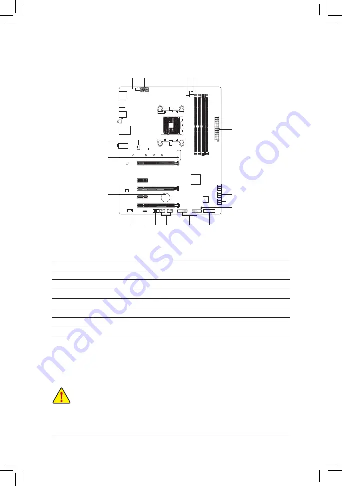 Gigabyte X570 UD User Manual Download Page 12