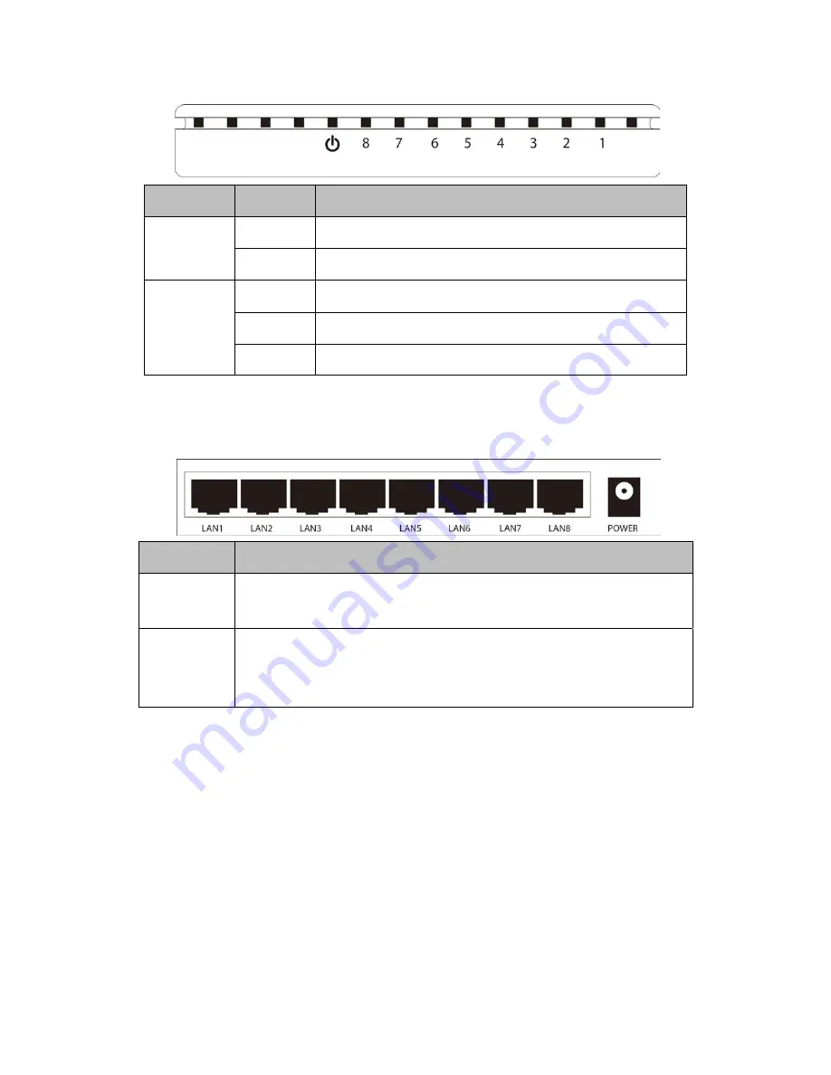 Gigacore GNS-801 User Manual Download Page 4