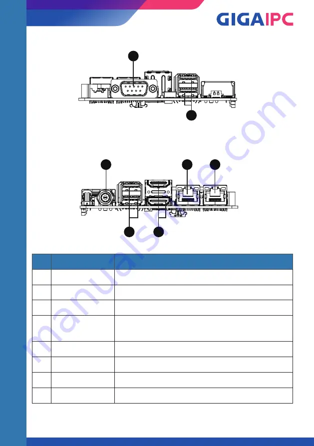 GIGAIPC MTGU3AH User Manual Download Page 20