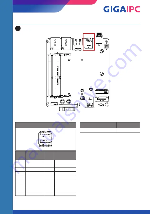 GIGAIPC MTGU3AH User Manual Download Page 36