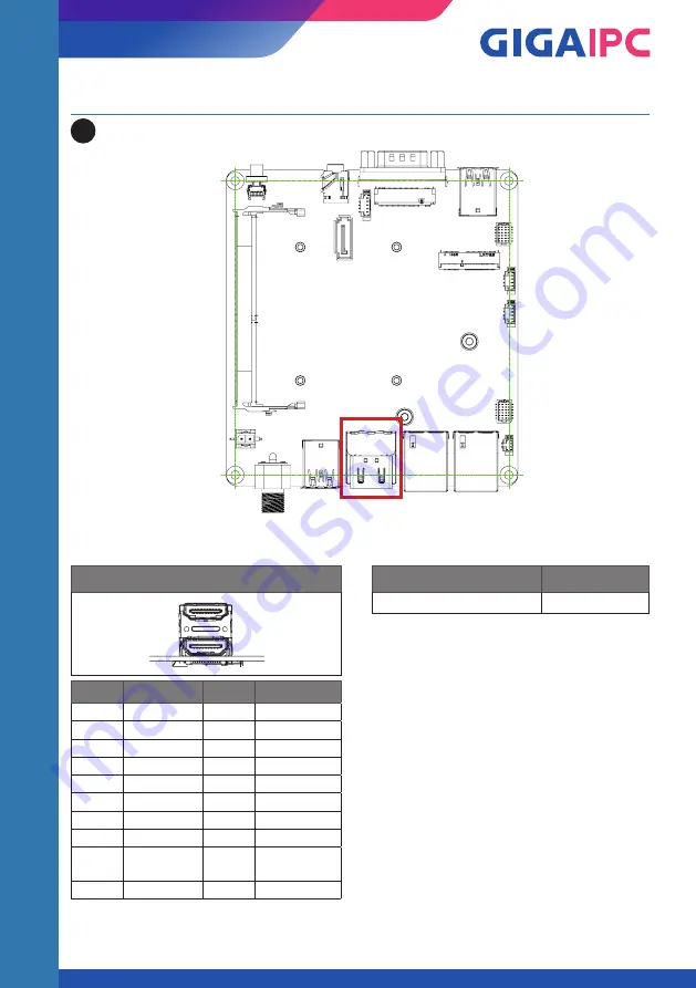 GIGAIPC QBi-6412A Скачать руководство пользователя страница 36