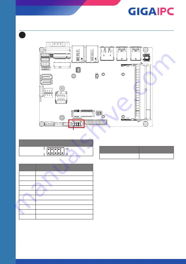 GIGAIPC QBiP-7100A Скачать руководство пользователя страница 37