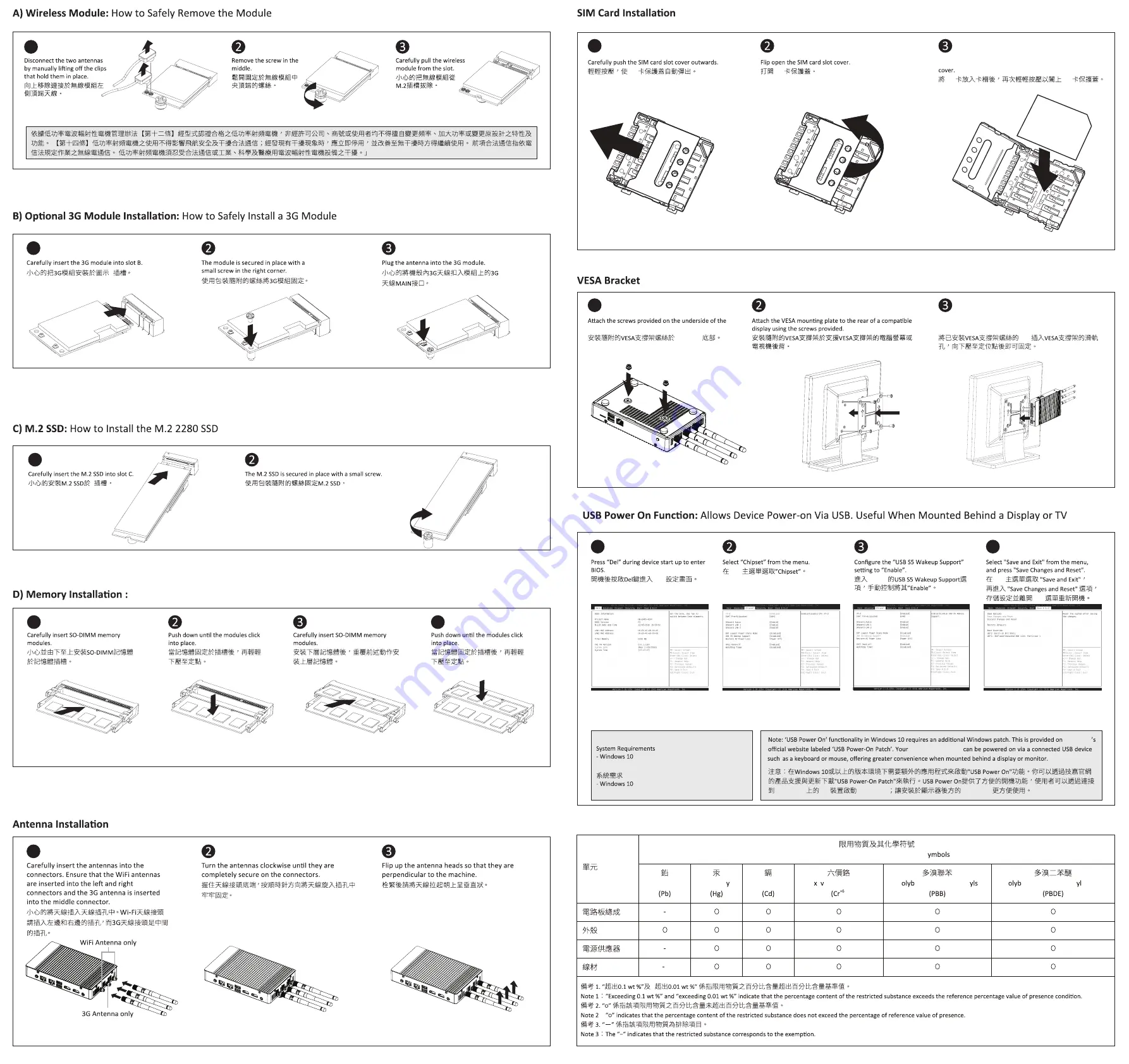 GIGAIPC QBiX-Plus-APLA3450-A1 Quick Start Manual Download Page 2