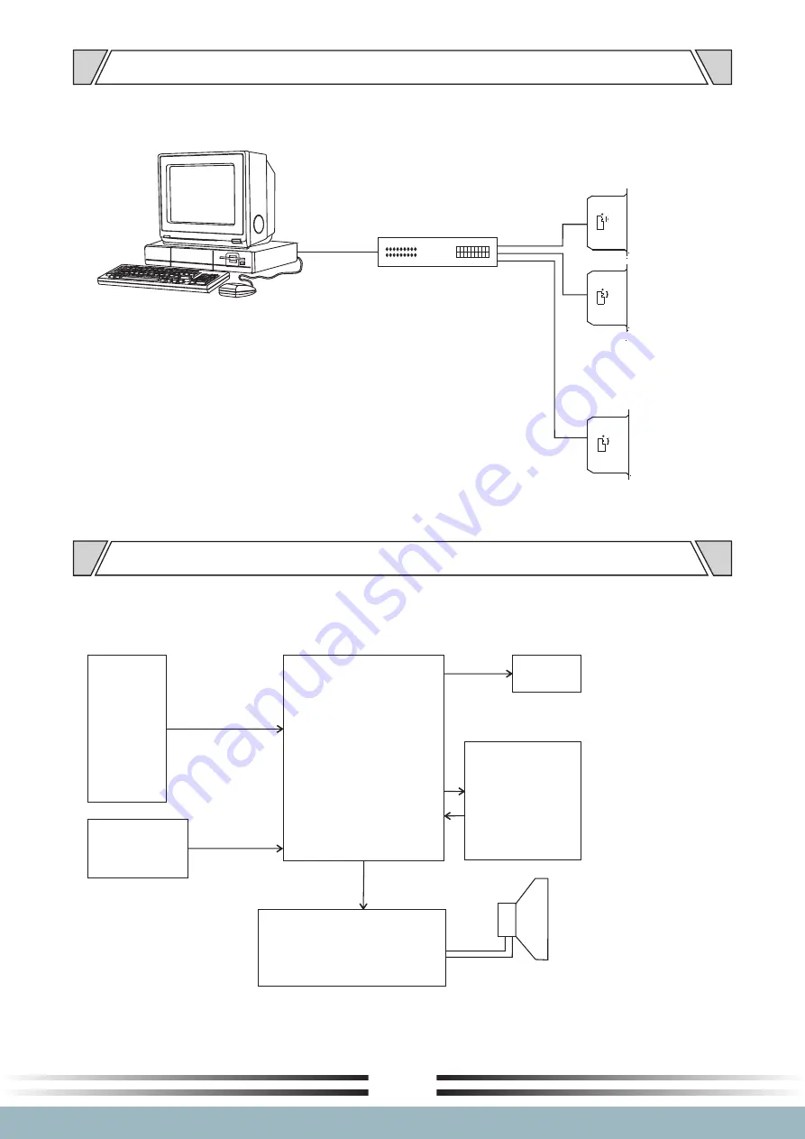 GIGAMEDIA GGM IPABC15POE Owner'S Manual Download Page 10