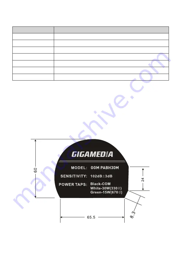 GIGAMEDIA GGM PABH30M Manual Download Page 4