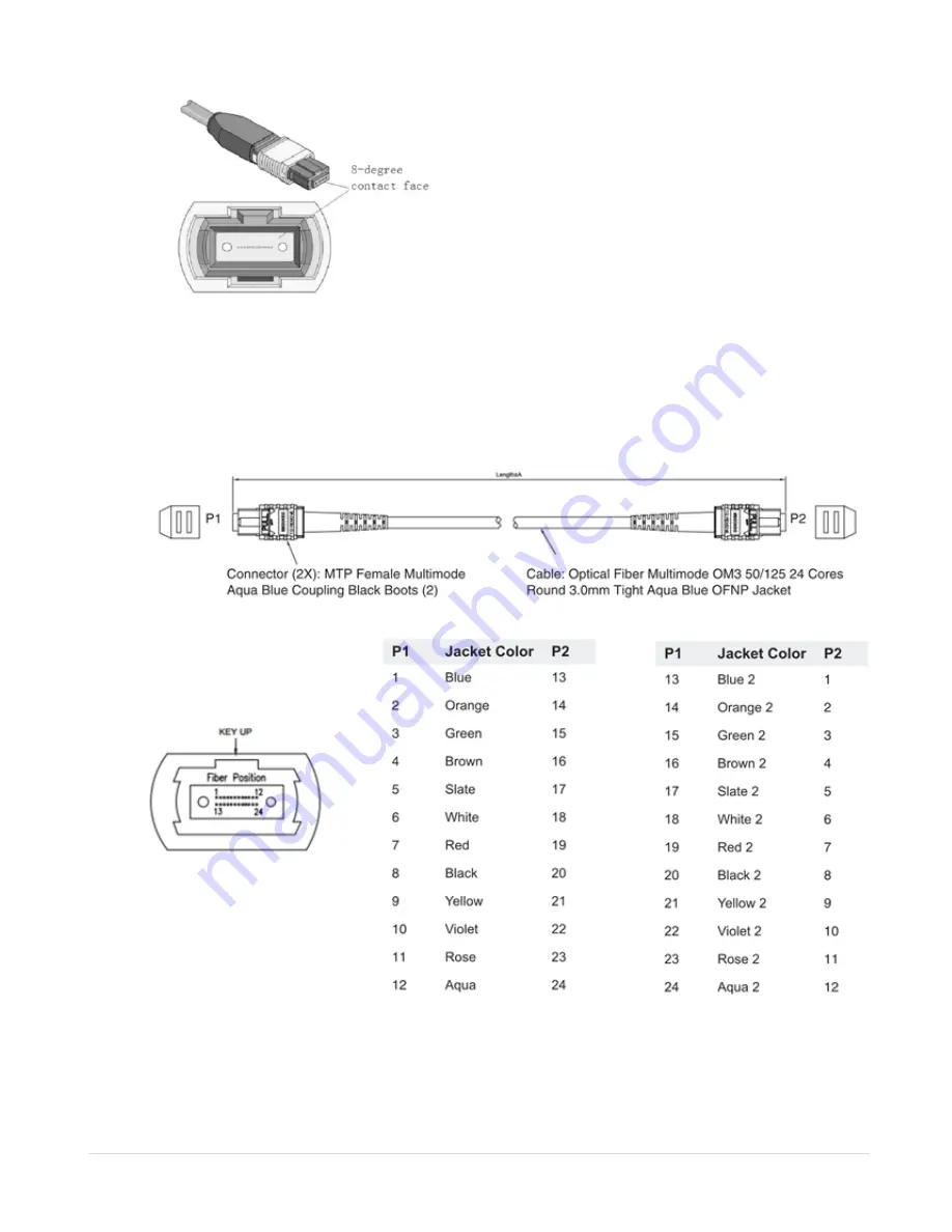 Gigamon GigaVUE H Series Hardware Installation Manual Download Page 44