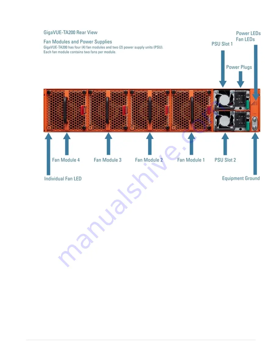 Gigamon GigaVUE H TA100-CXP Hardware Installation Manual Download Page 43