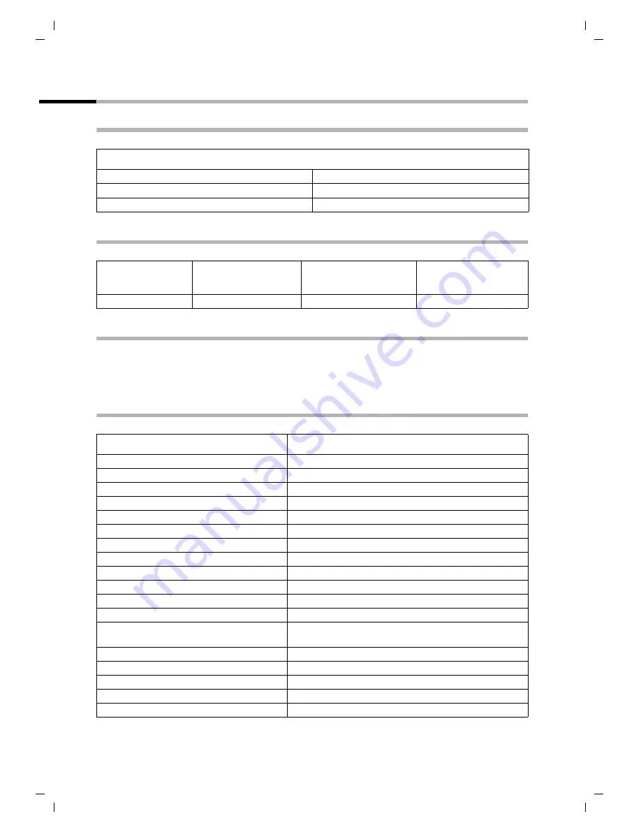 Gigaset A200 Duo Brief Overview Download Page 34