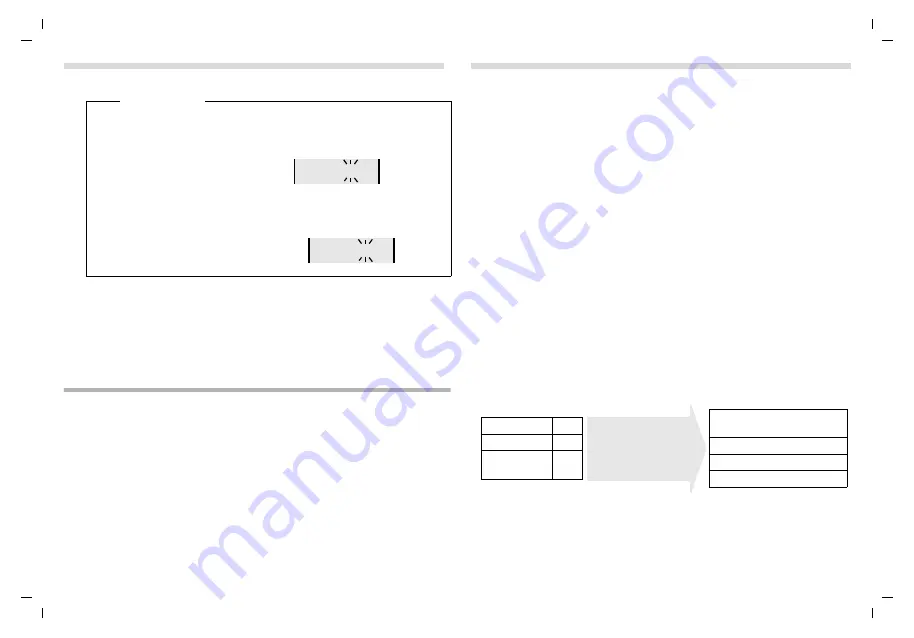 Gigaset AL120A Manual Download Page 5