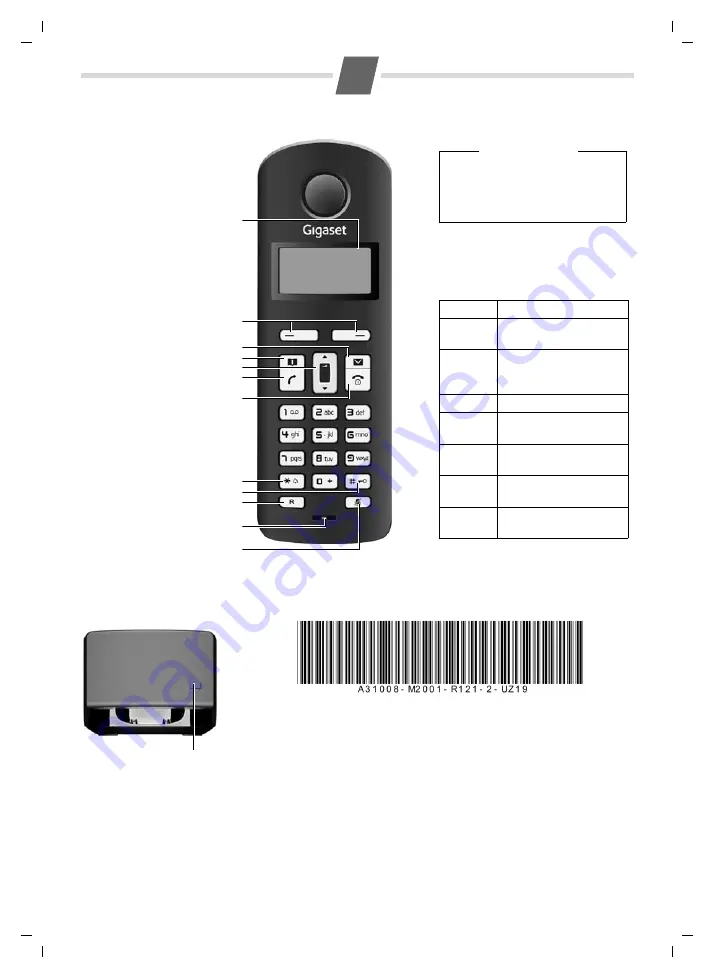 Gigaset AL140 User Manual Download Page 1