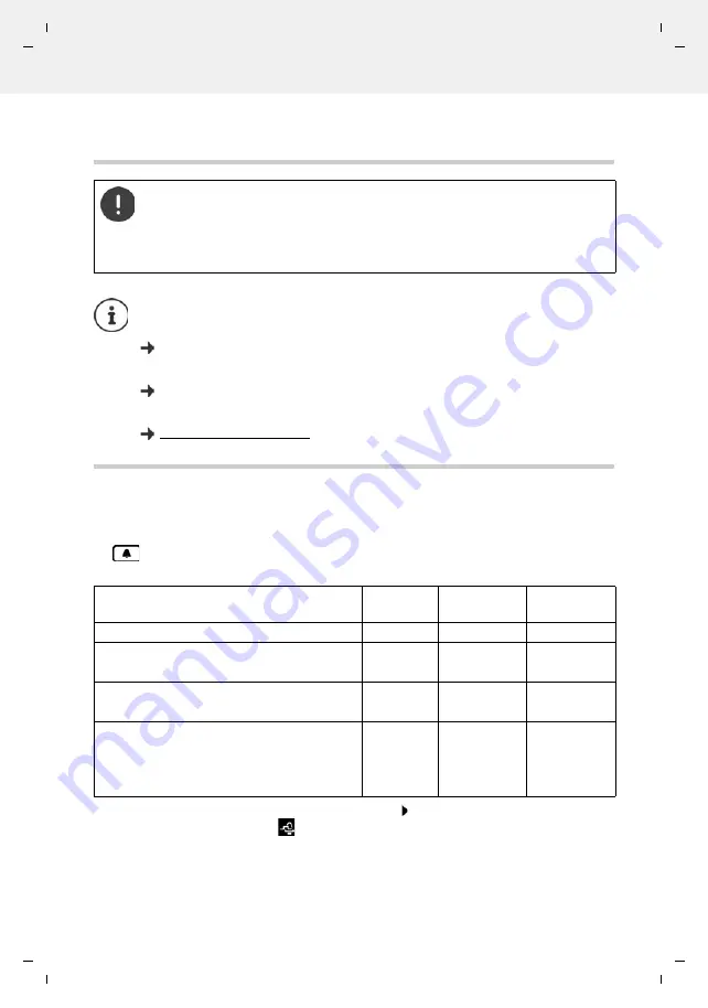 Gigaset PREMIUM 300 HX Manual Download Page 31