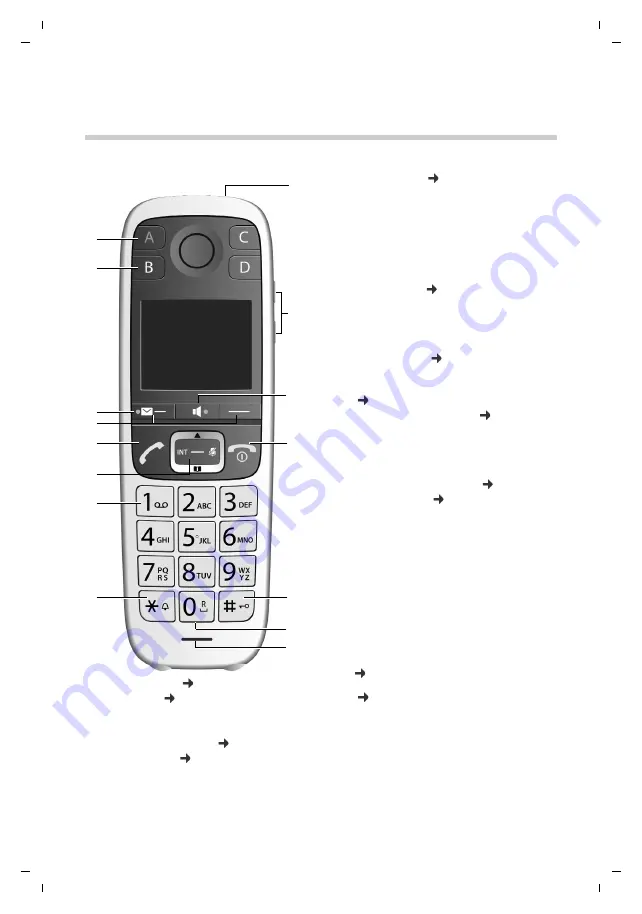 Gigaset WIDEX W570 Manual Download Page 162