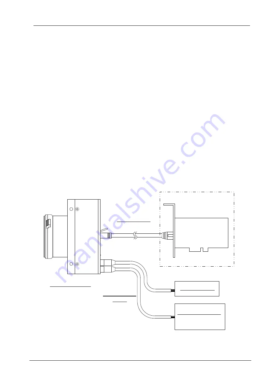 GigE NED RMSL8K12GE User Manual Download Page 17