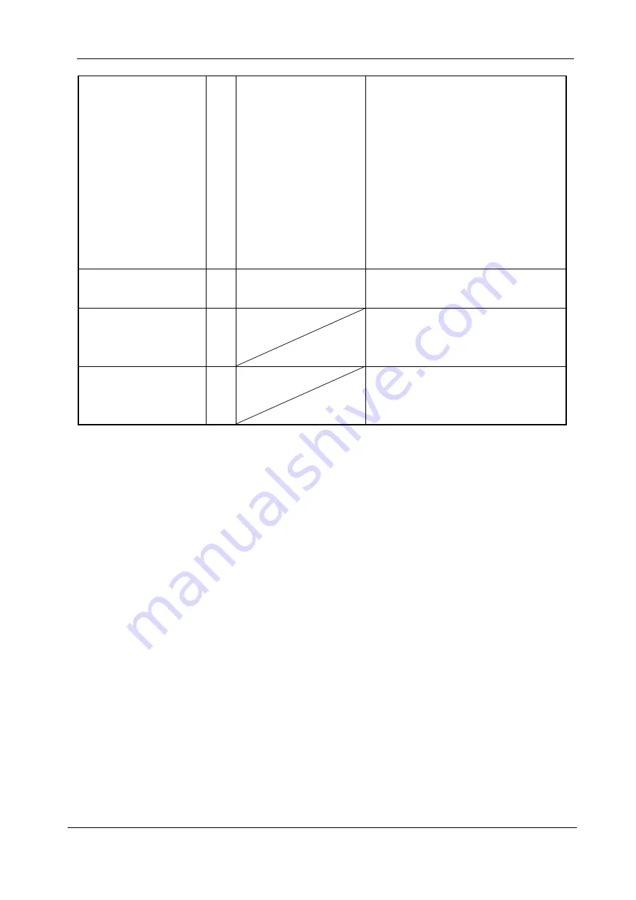 GigE NED RMSL8K12GE User Manual Download Page 31