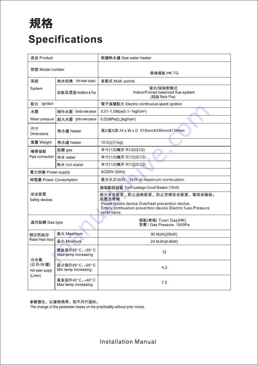 giggas Giw-218S Installation Manual Download Page 17