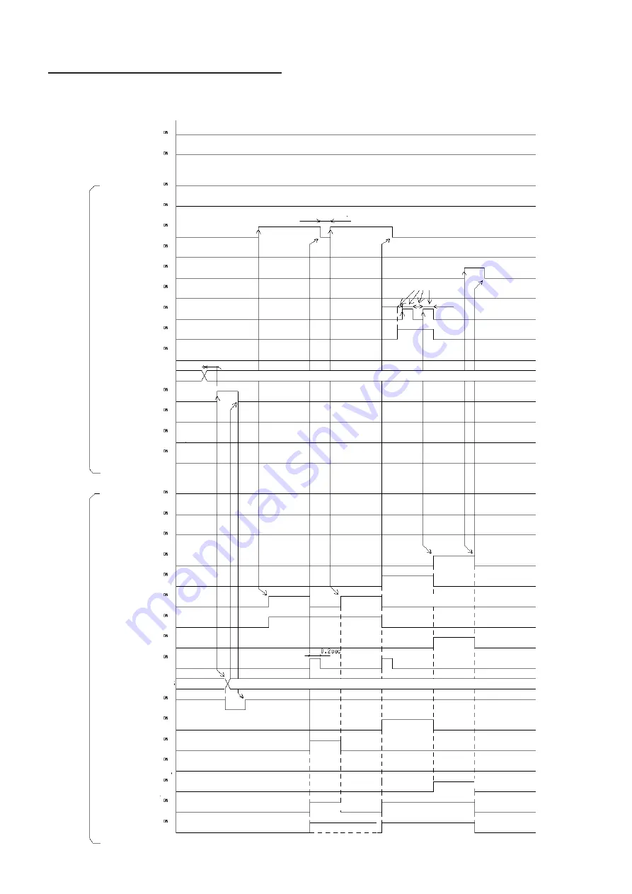 Giken GSK Series Instruction Manual Download Page 43