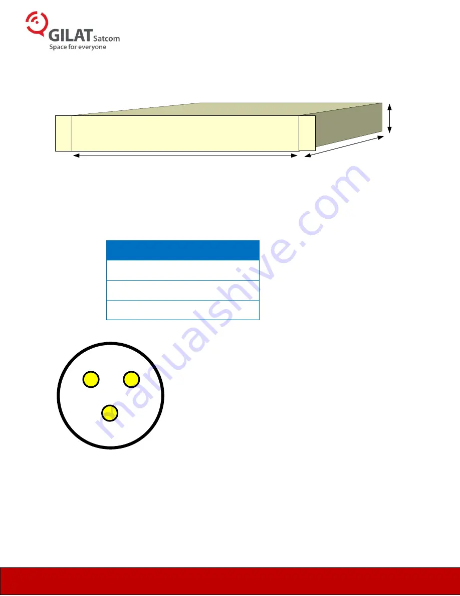 Gilat Satcom Suricate Pro Operating User Manual Download Page 21