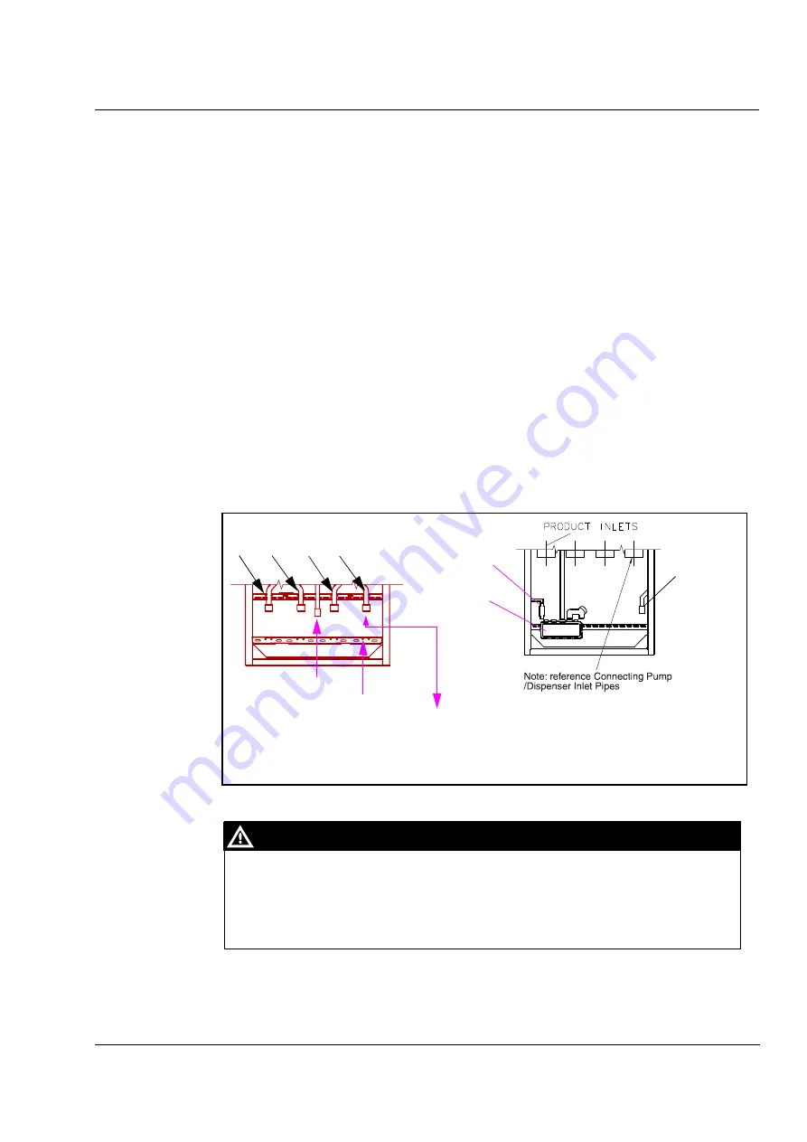 GILBARCO VEEDER-ROOT Encore 300 Series Installation Manual Download Page 33