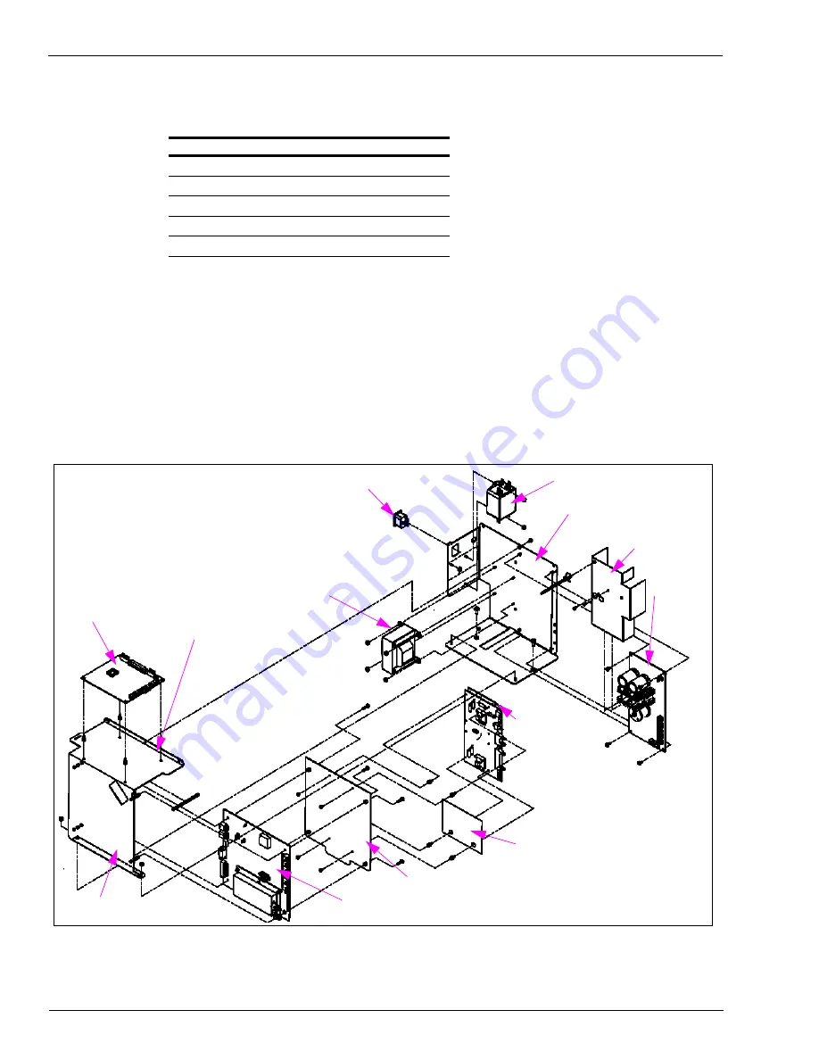 Gilbarco MDE-3664B Start-Up, Service And Parts Manual Download Page 23