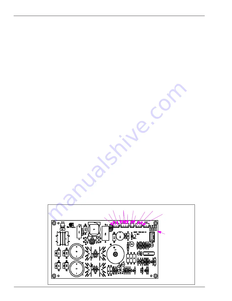 Gilbarco MDE-3664B Start-Up, Service And Parts Manual Download Page 27