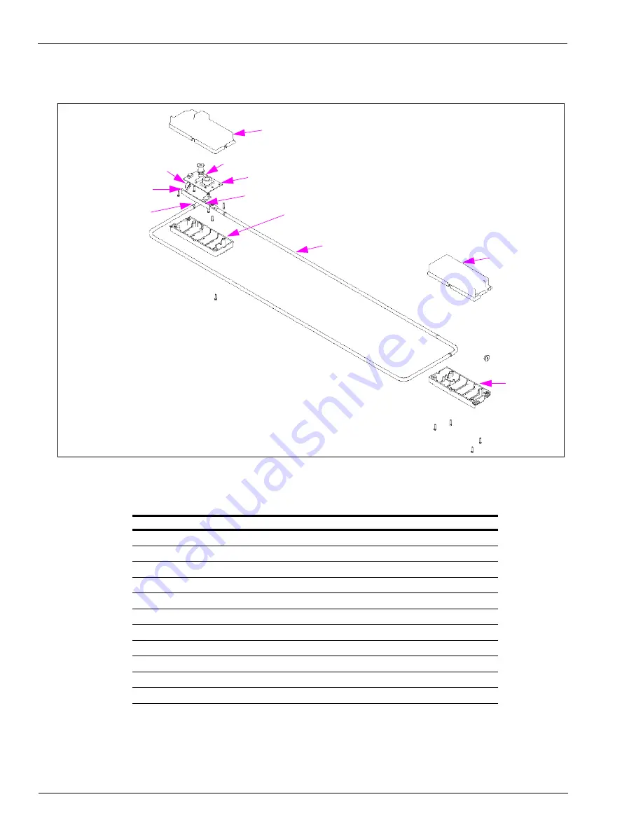 Gilbarco MDE-3664B Start-Up, Service And Parts Manual Download Page 39