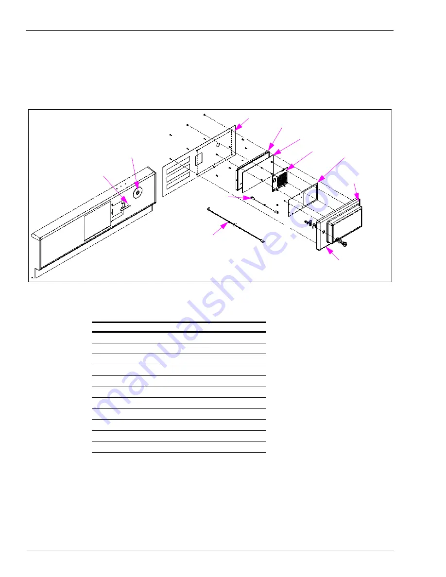 Gilbarco MDE-3664B Start-Up, Service And Parts Manual Download Page 43