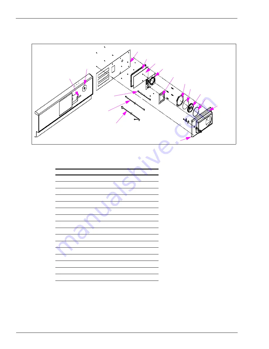 Gilbarco MDE-3664B Start-Up, Service And Parts Manual Download Page 45