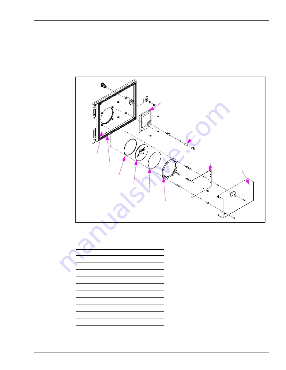 Gilbarco MDE-3664B Start-Up, Service And Parts Manual Download Page 46