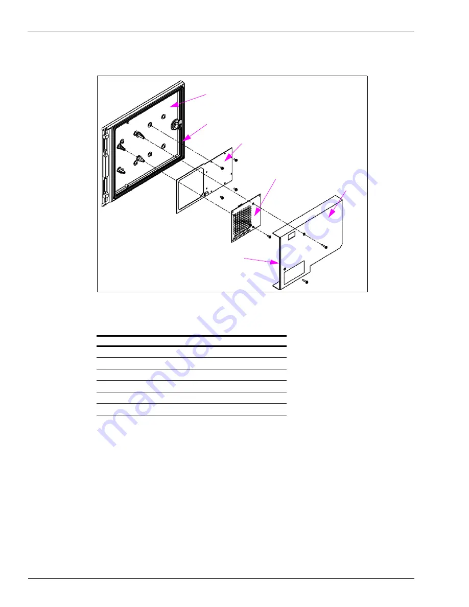 Gilbarco MDE-3664B Start-Up, Service And Parts Manual Download Page 47