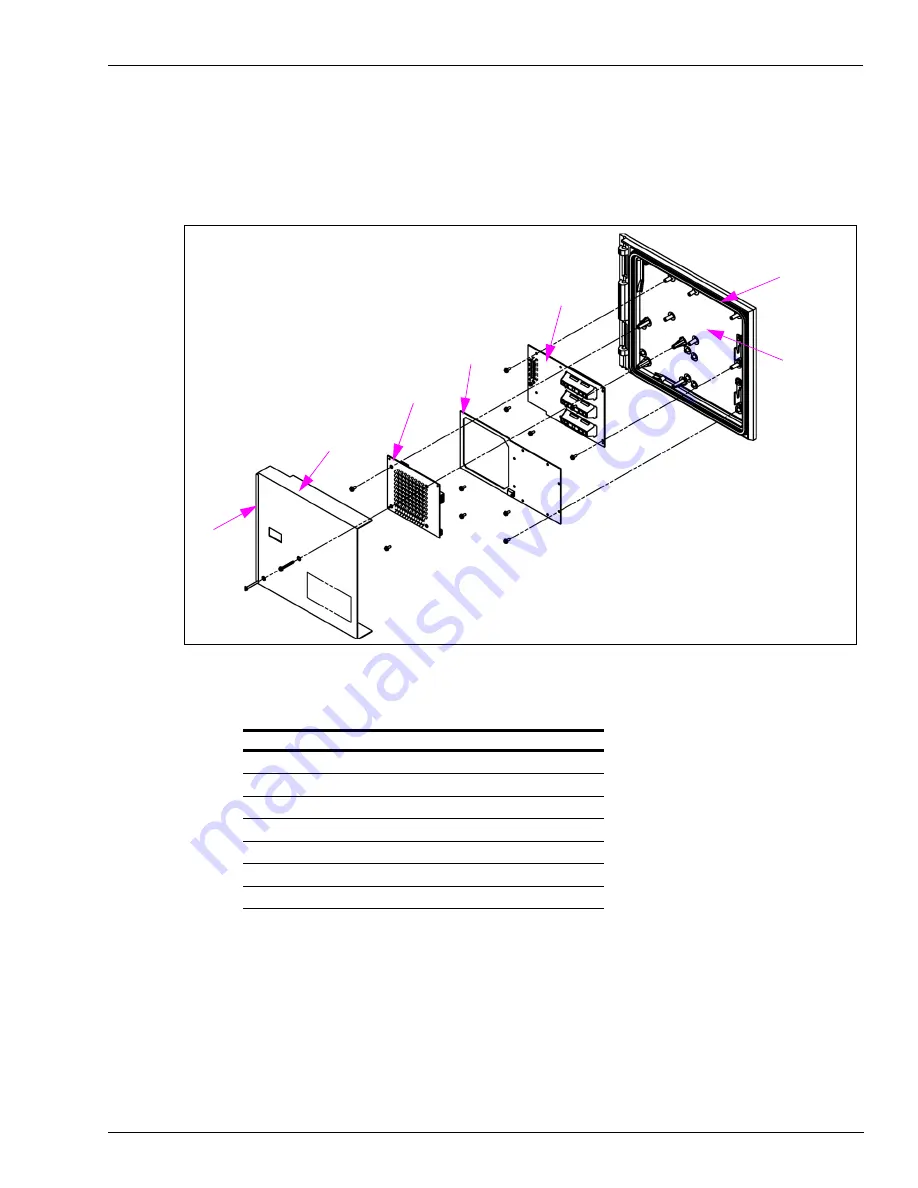 Gilbarco MDE-3664B Start-Up, Service And Parts Manual Download Page 48