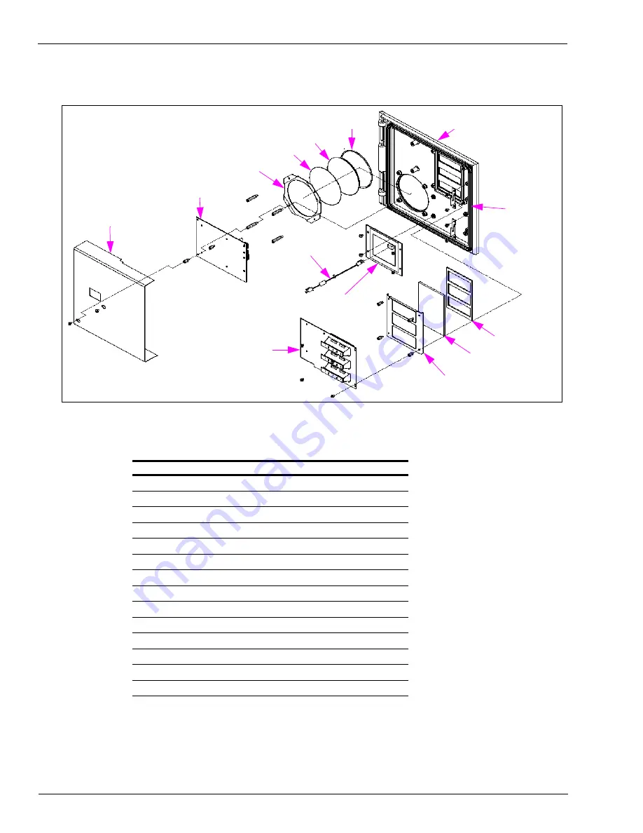 Gilbarco MDE-3664B Start-Up, Service And Parts Manual Download Page 49