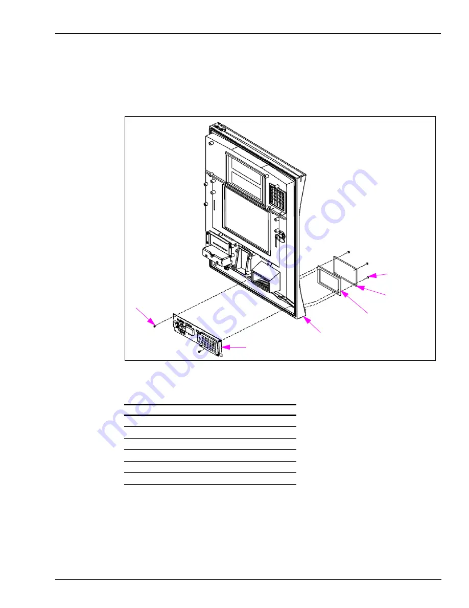 Gilbarco MDE-3664B Start-Up, Service And Parts Manual Download Page 50