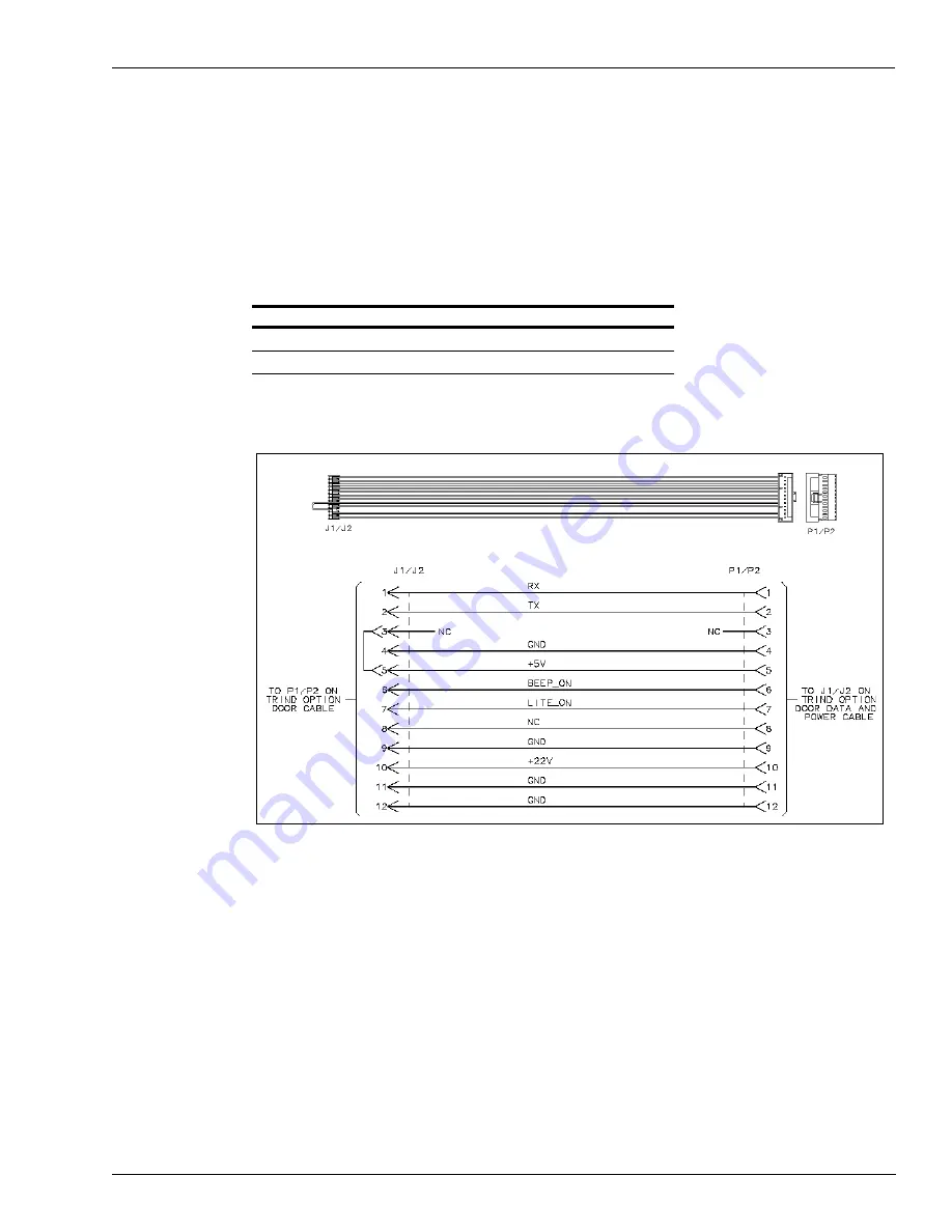 Gilbarco MDE-3664B Start-Up, Service And Parts Manual Download Page 70