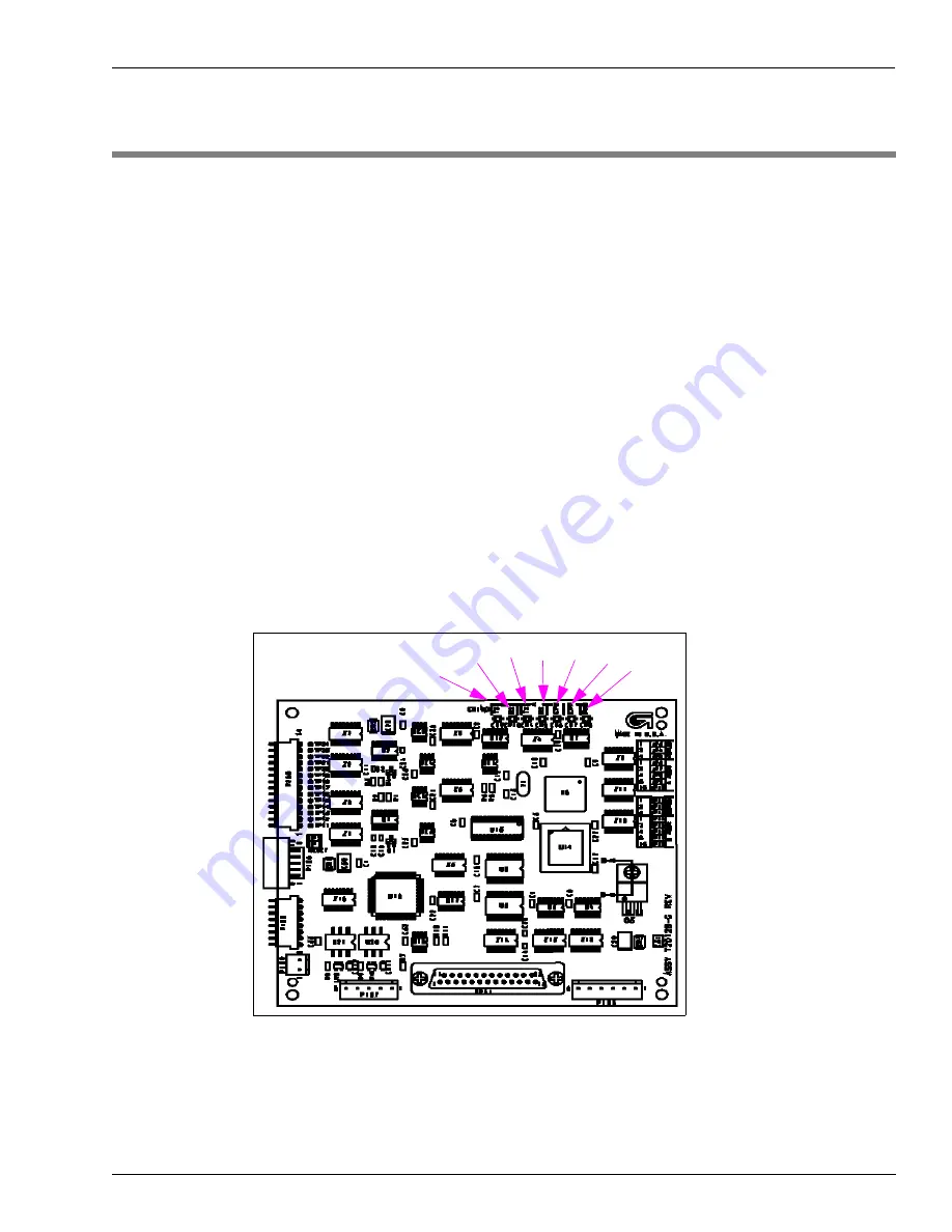 Gilbarco MDE-3664B Start-Up, Service And Parts Manual Download Page 84