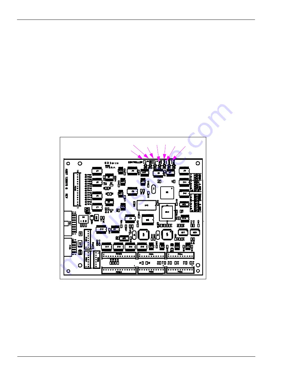 Gilbarco MDE-3664B Start-Up, Service And Parts Manual Download Page 85