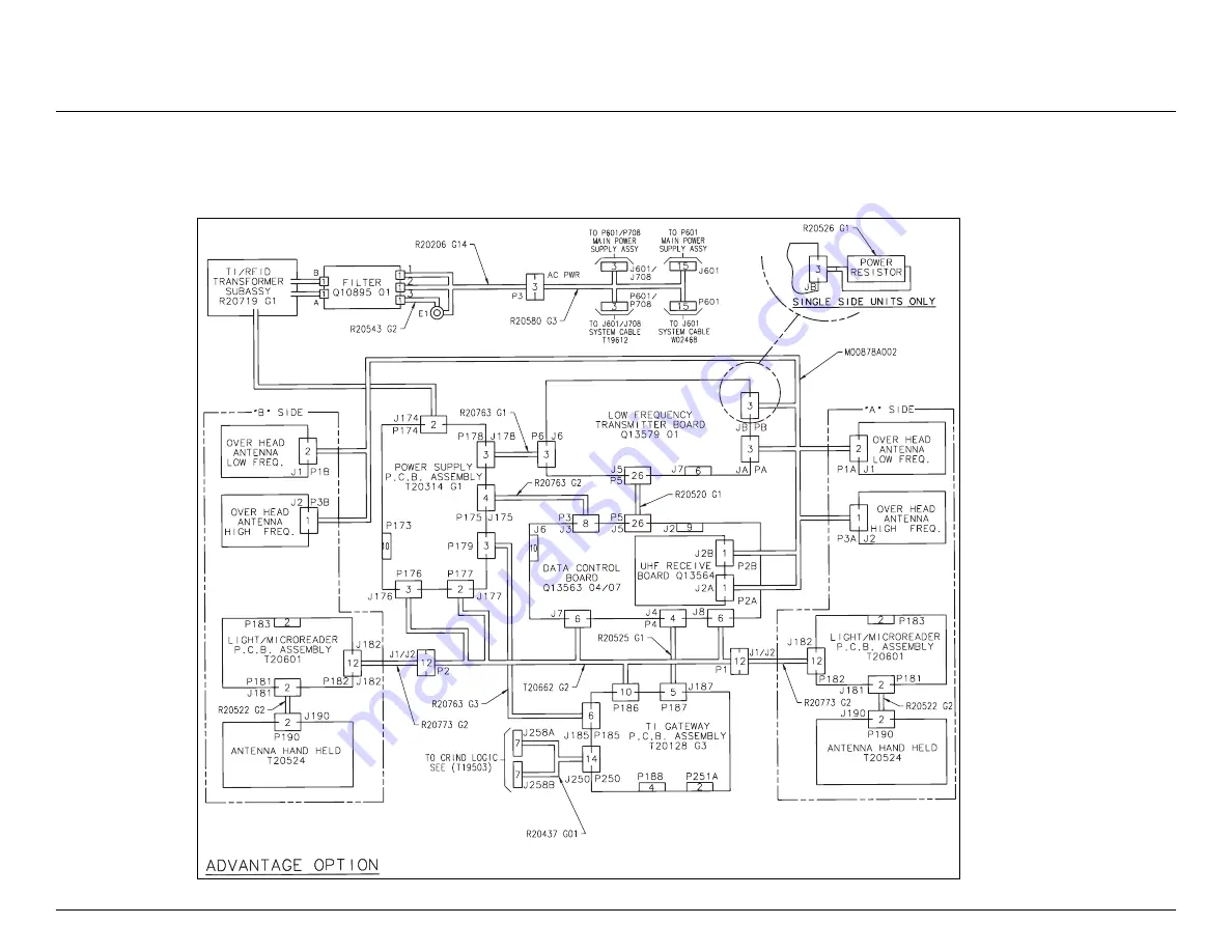 Gilbarco MDE-3664B Start-Up, Service And Parts Manual Download Page 120