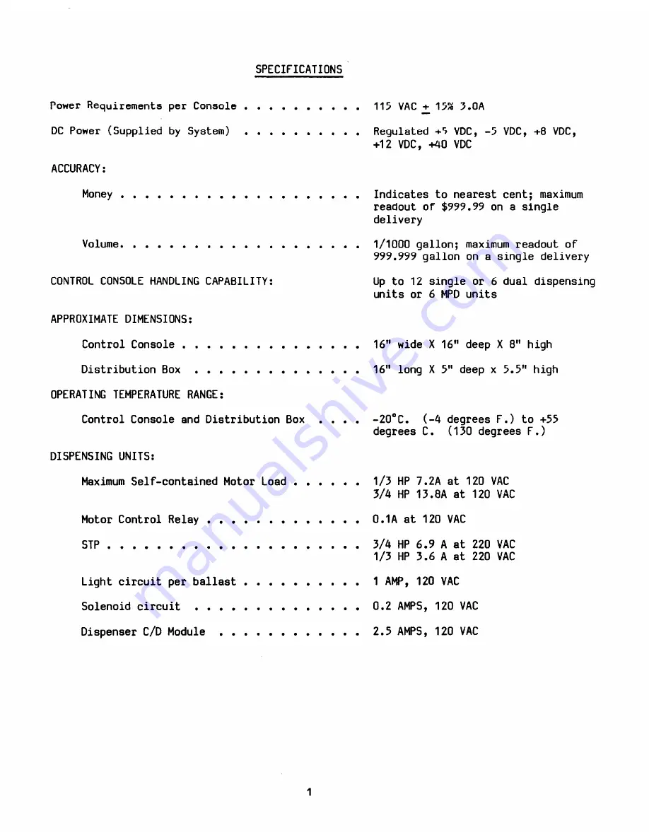 Gilbarco TRANSAC 12A Installation And Service Instructions Manual Download Page 4